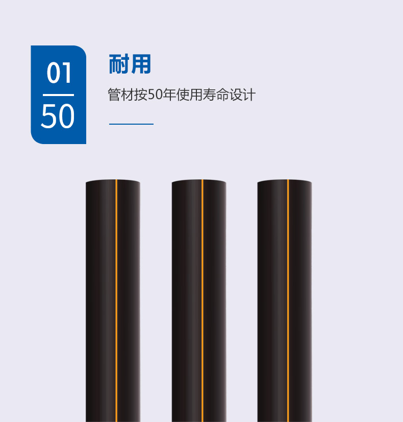 燃氣用PE100管材(圖2) 燃氣用PE100管材(圖2)