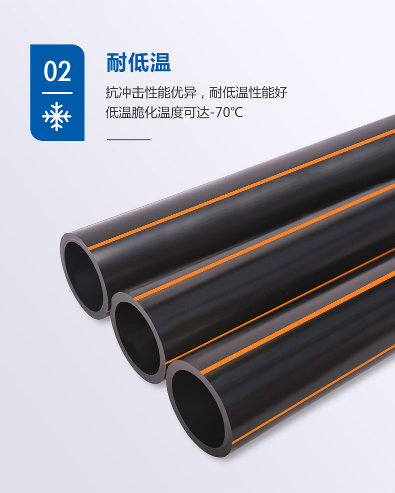 燃氣用PE100管材(圖3) 燃氣用PE100管材(圖3)