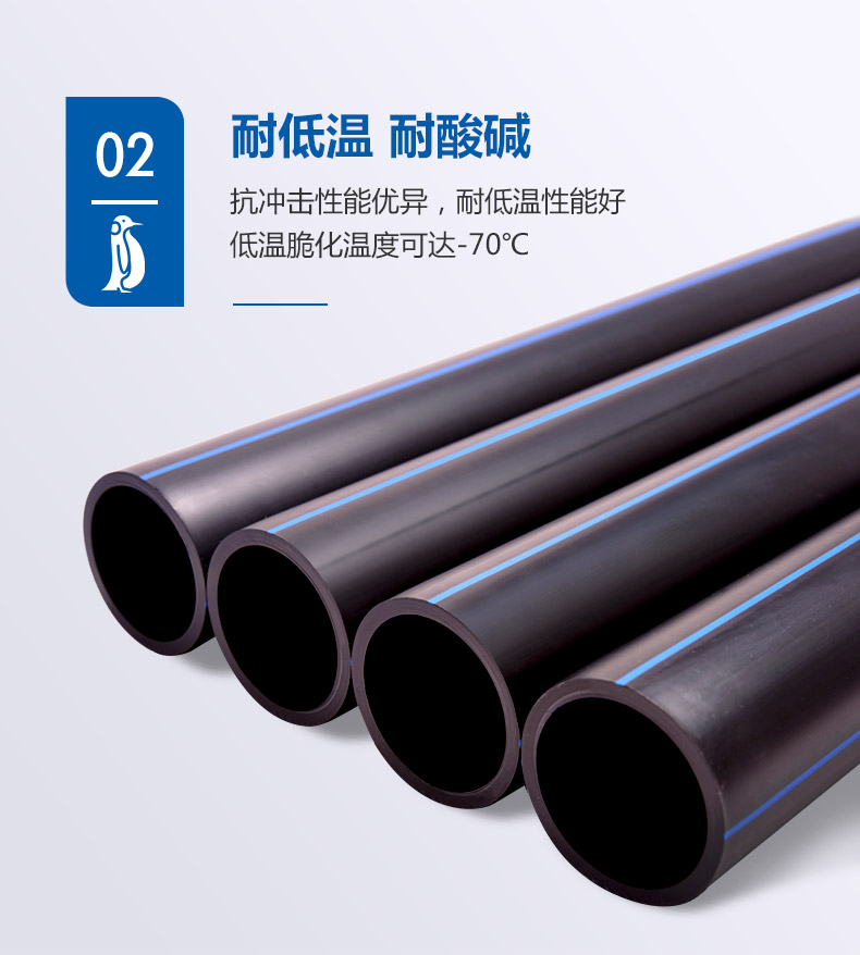 給水用聚乙烯(PE)管材(圖3) 給水用聚乙烯(PE)管材(圖3)