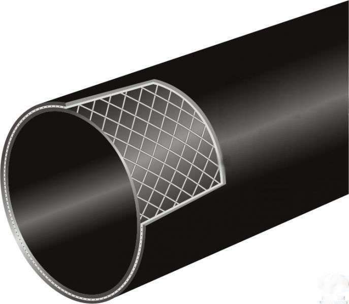 鋼絲網(wǎng)骨架聚乙烯復(fù)合管材(圖1) 鋼絲網(wǎng)骨架聚乙烯復(fù)合管材(圖1)